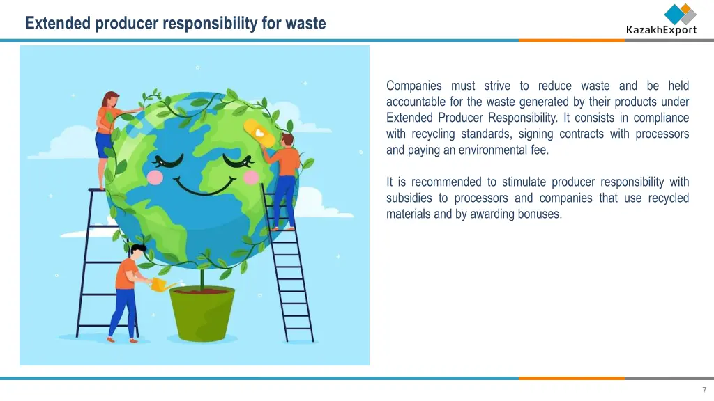 extended producer responsibility for waste