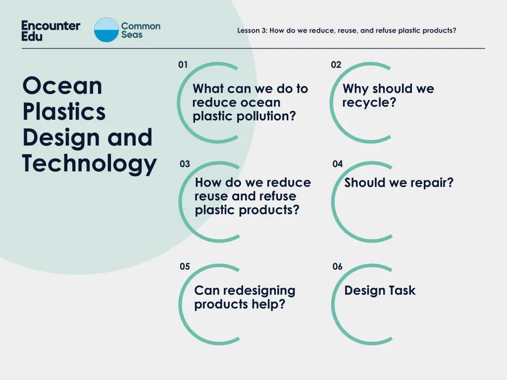 lesson 3 how do we reduce reuse and refuse 2