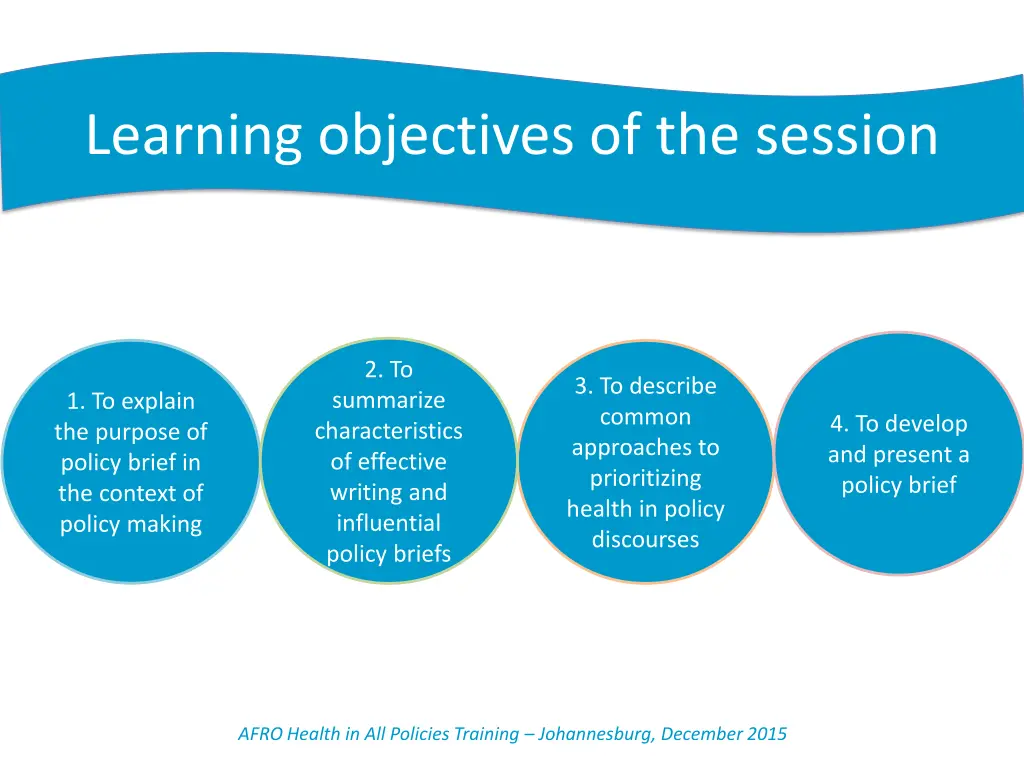 learning objectives of the session