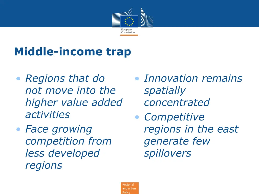 middle income trap