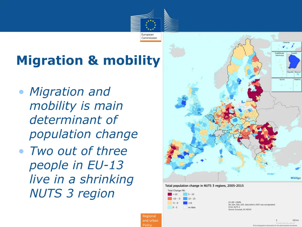 migration mobility