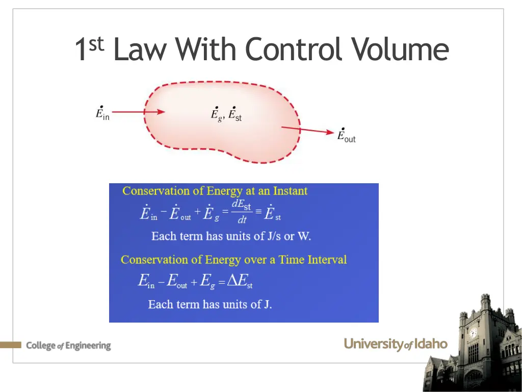 1 st law with control volume 1