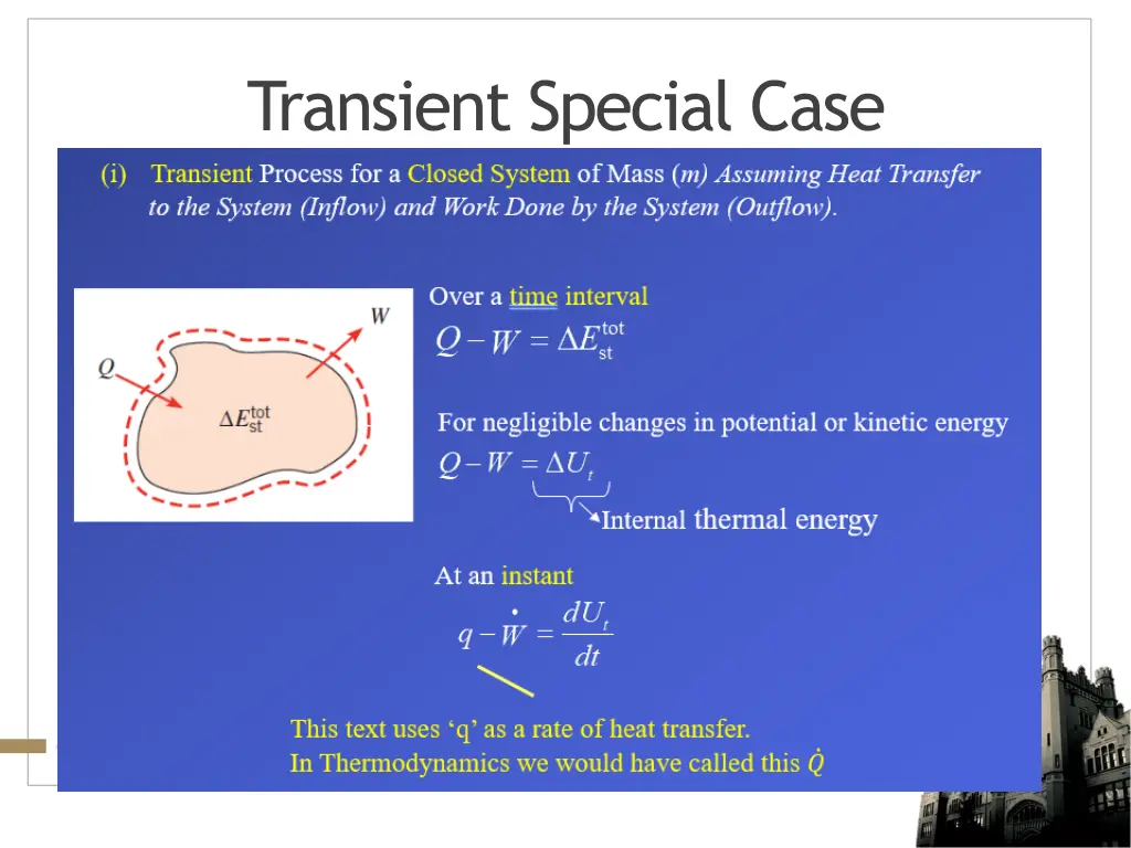 transient special case