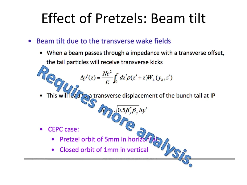 effect of pretzels beam tilt