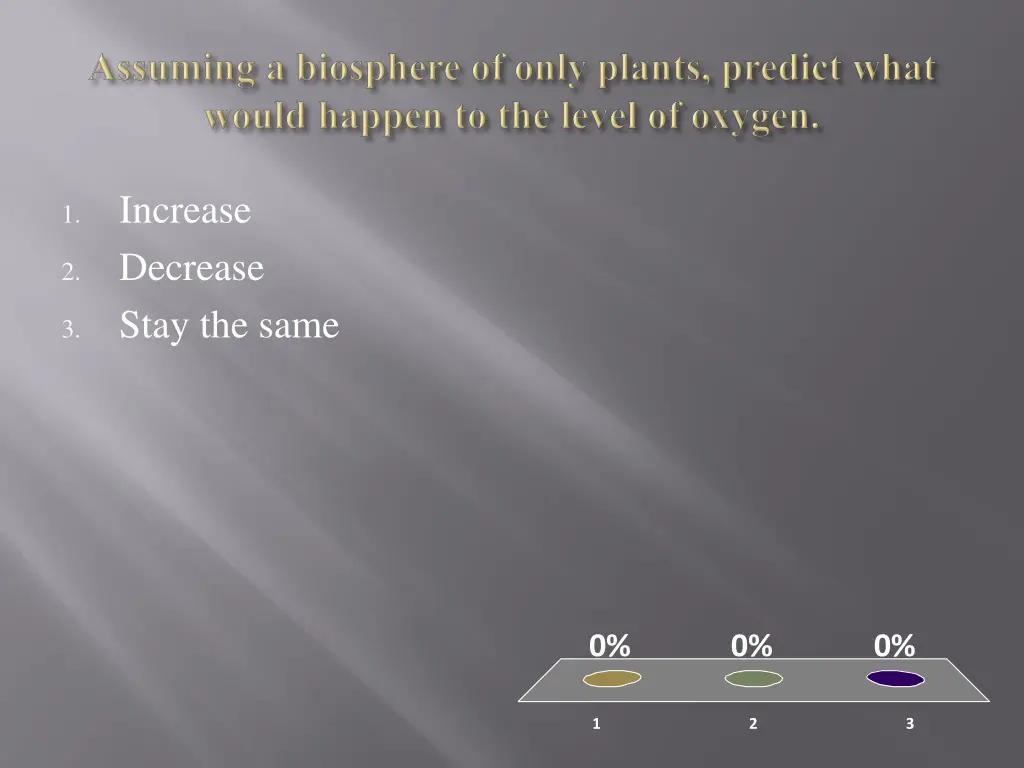 increase decrease stay the same 3