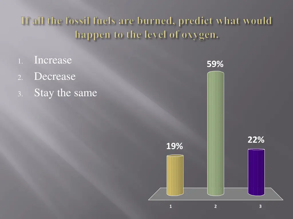 increase decrease stay the same