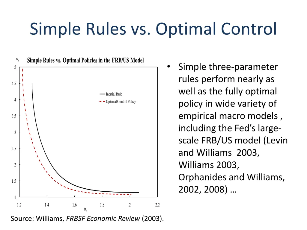 simple rules vs optimal control