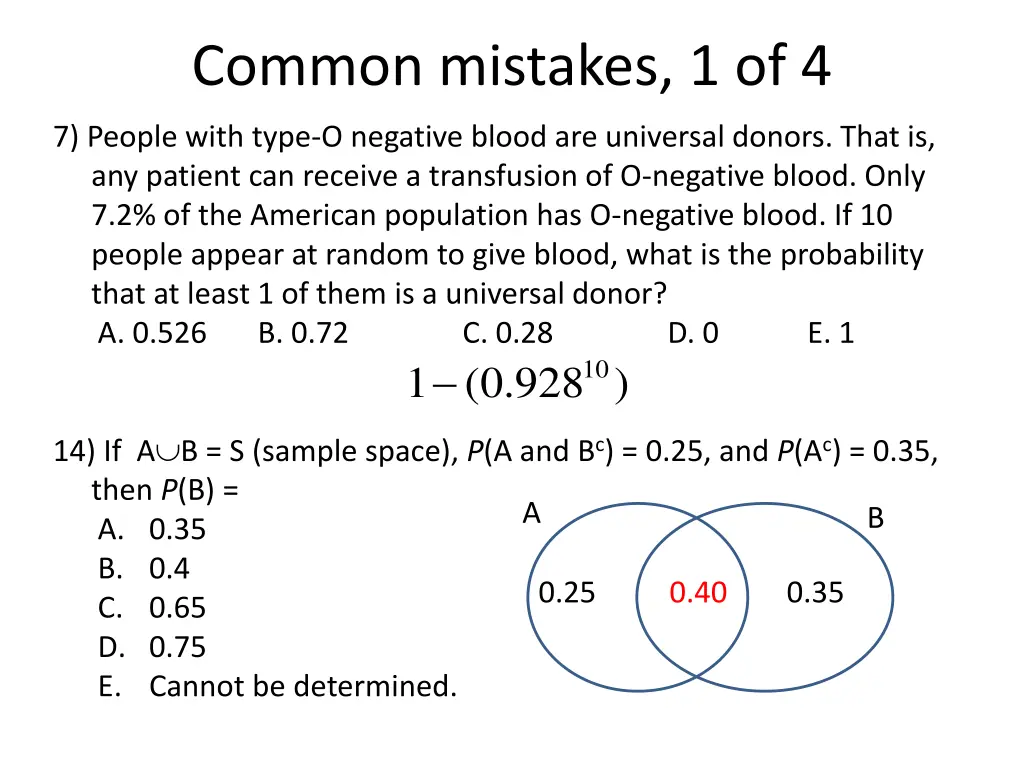 common mistakes 1 of 4