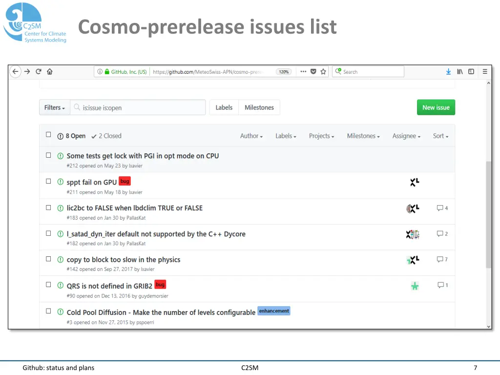 cosmo prerelease issues list