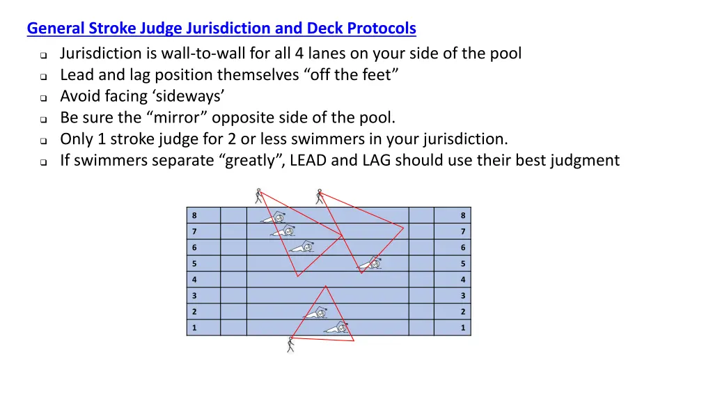 general stroke judge jurisdiction and deck