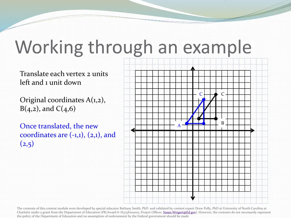 working through an example