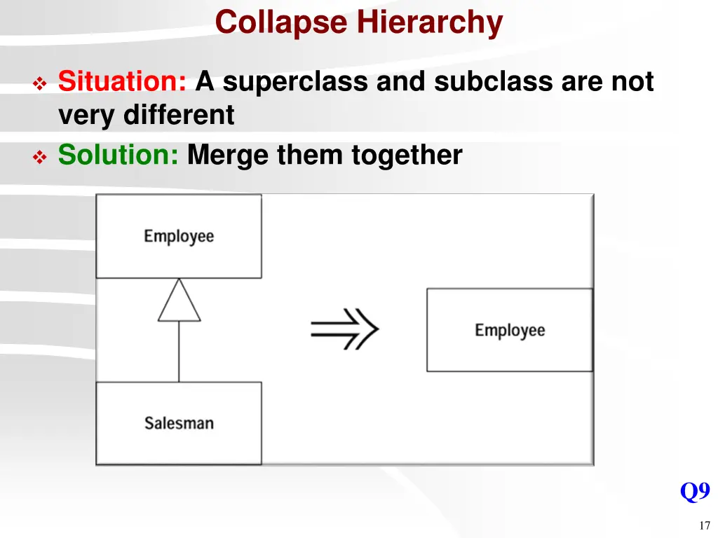 collapse hierarchy