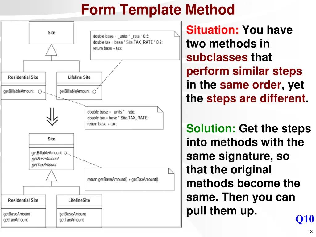 form template method