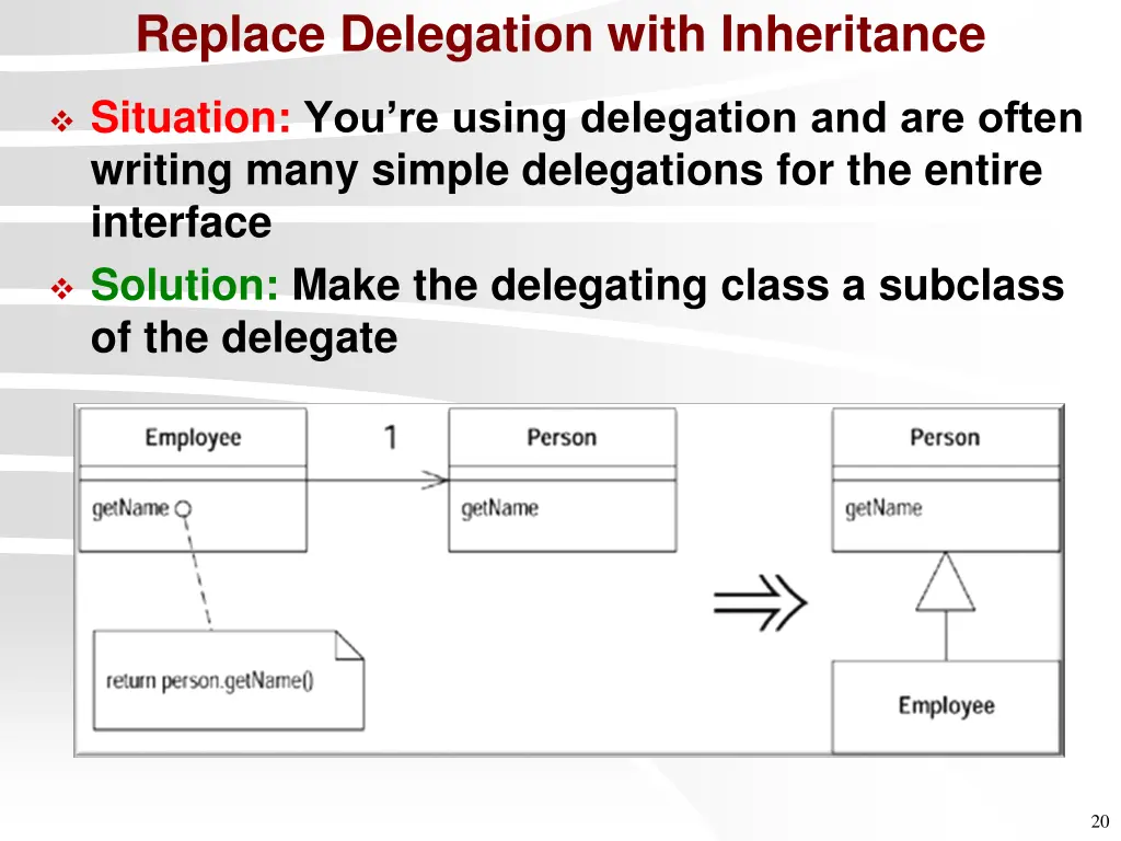 replace delegation with inheritance