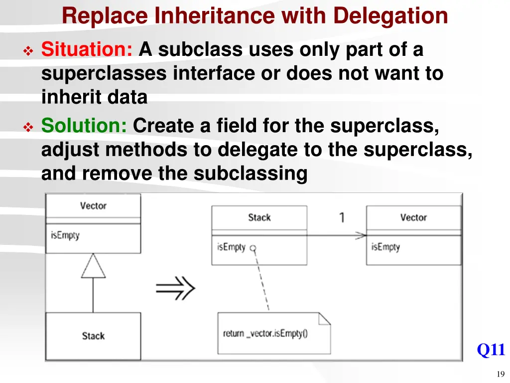 replace inheritance with delegation