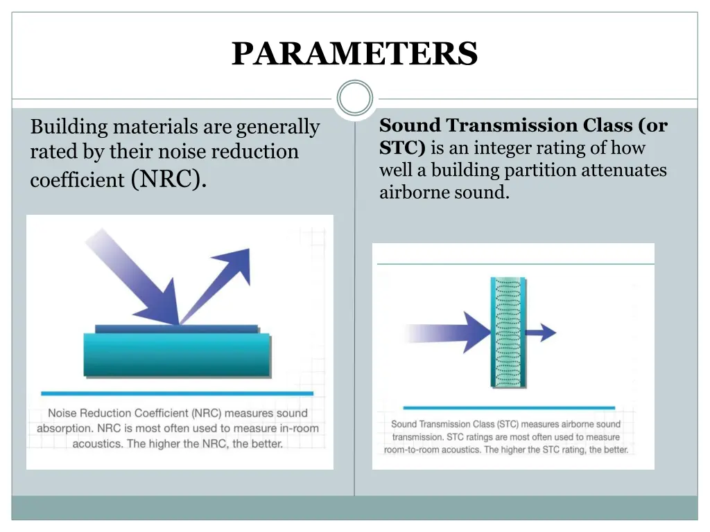 parameters