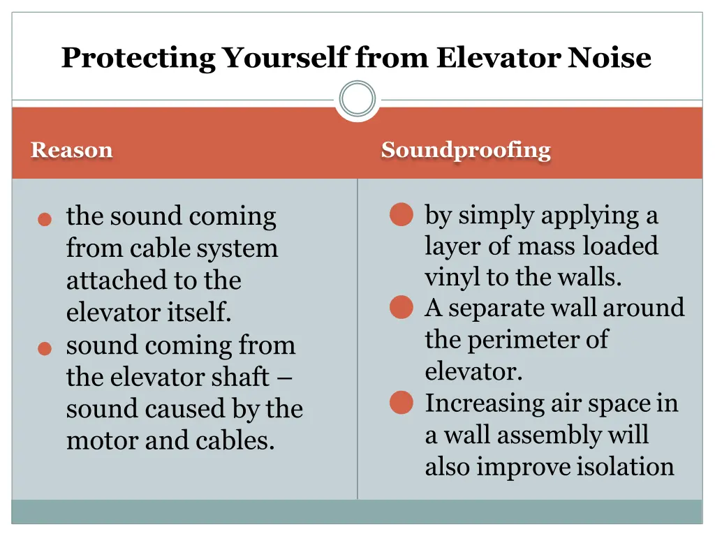 protecting yourself from elevator noise