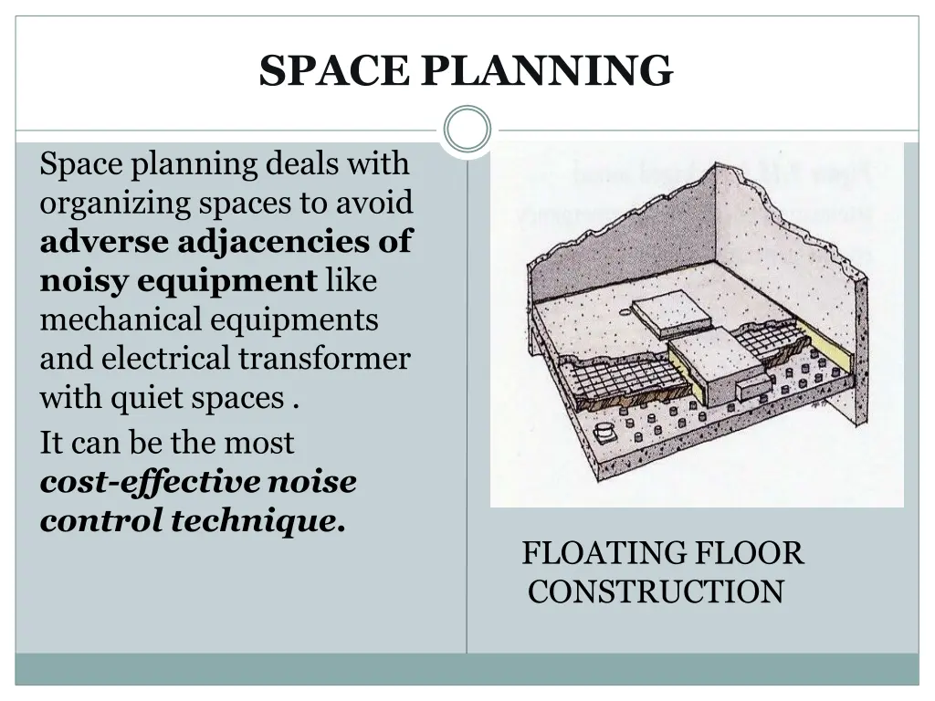 space planning