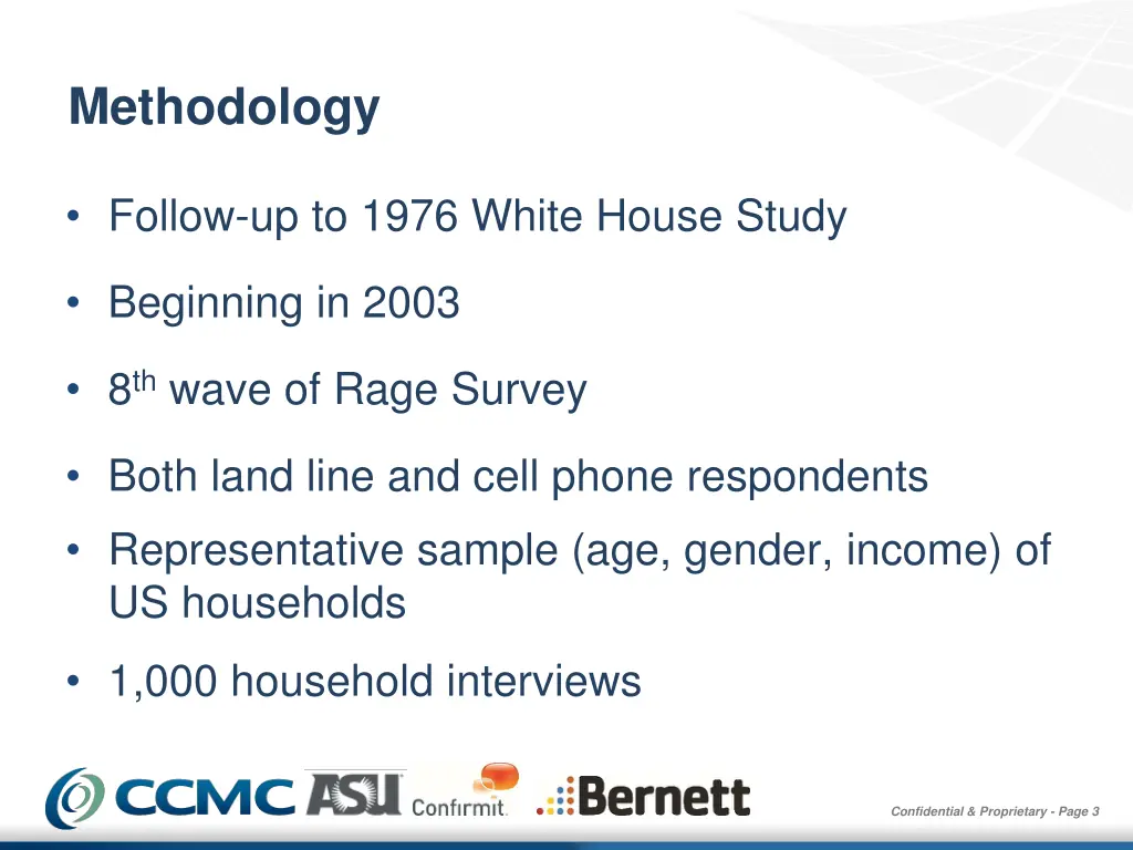 methodology