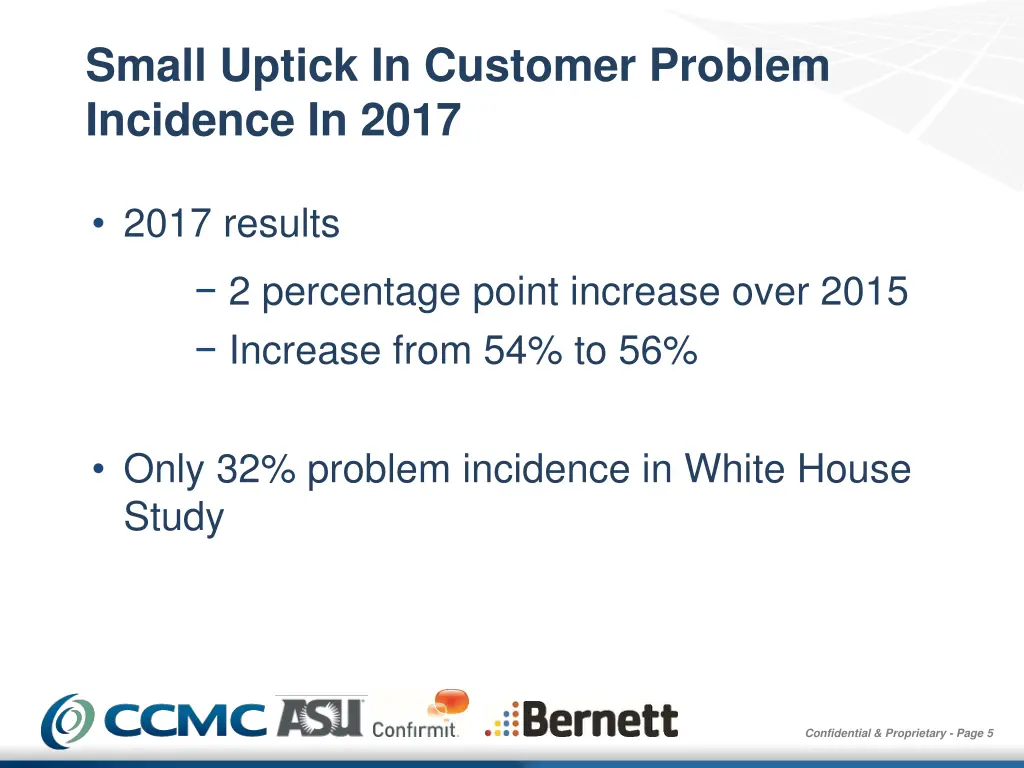 small uptick in customer problem incidence in 2017