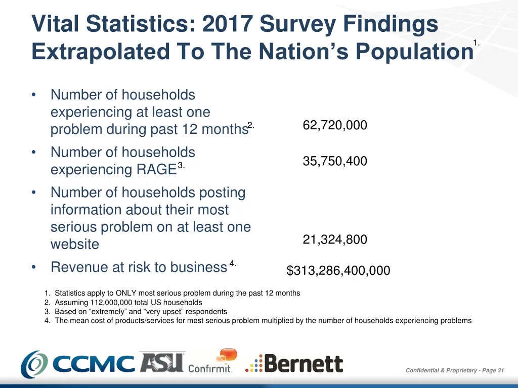 vital statistics 2017 survey findings