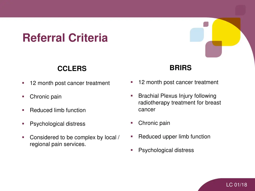 referral criteria