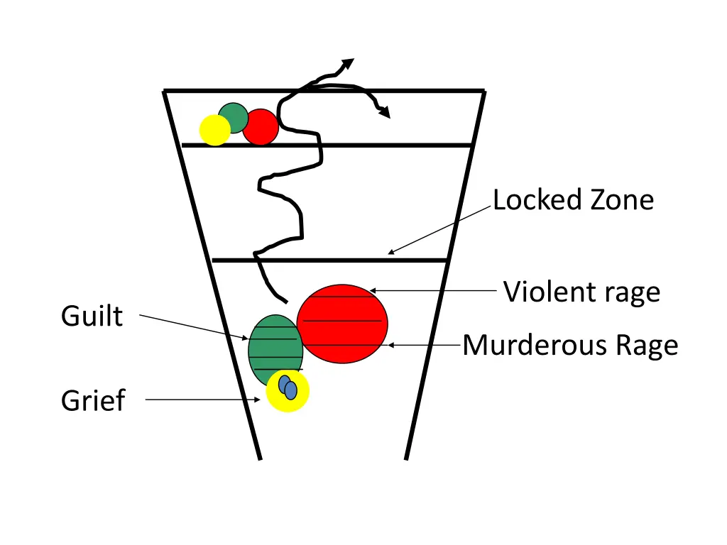 locked zone 1