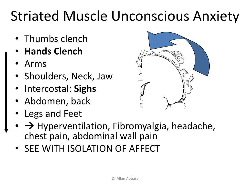 striated muscle unconscious anxiety