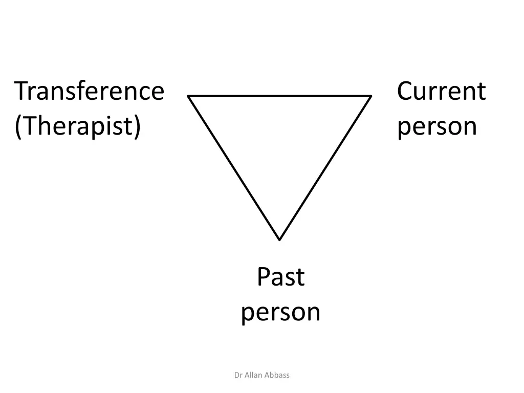 transference therapist