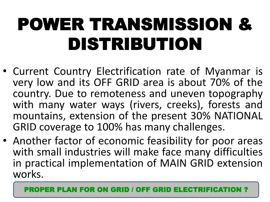 power transmission power transmission