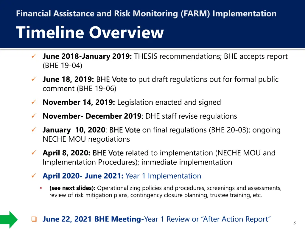 financial assistance and risk monitoring farm