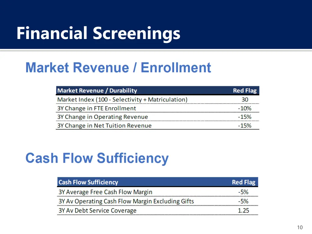 financial screenings 1