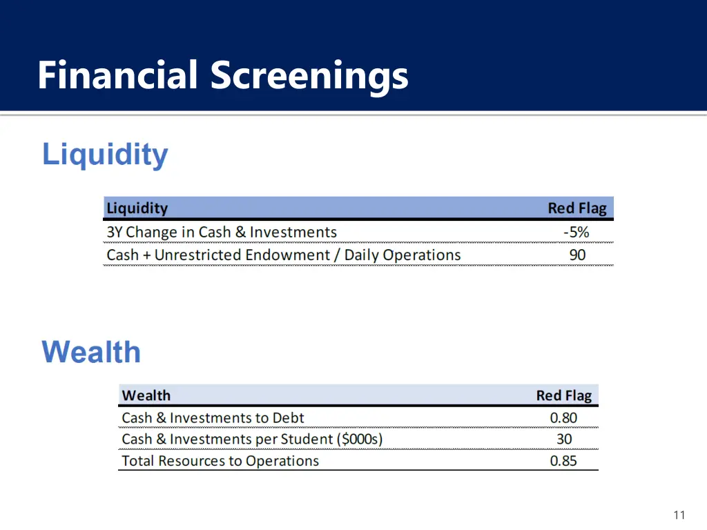 financial screenings 2