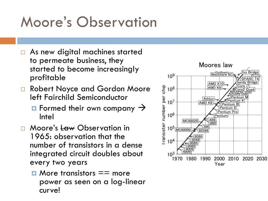 moore s observation