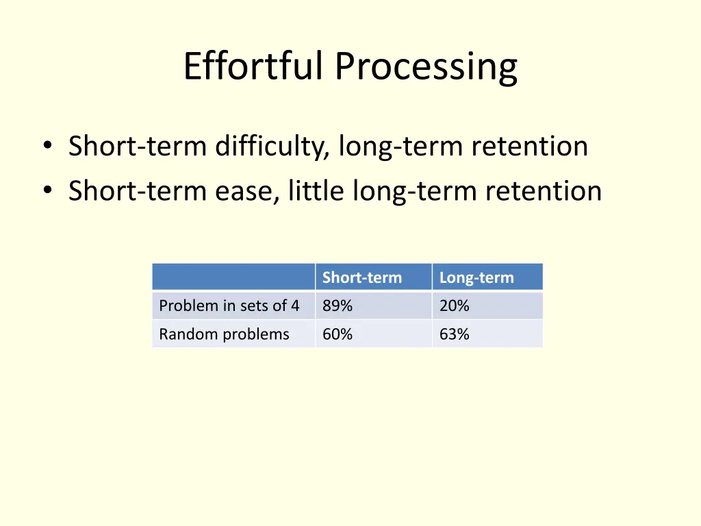 effortful processing