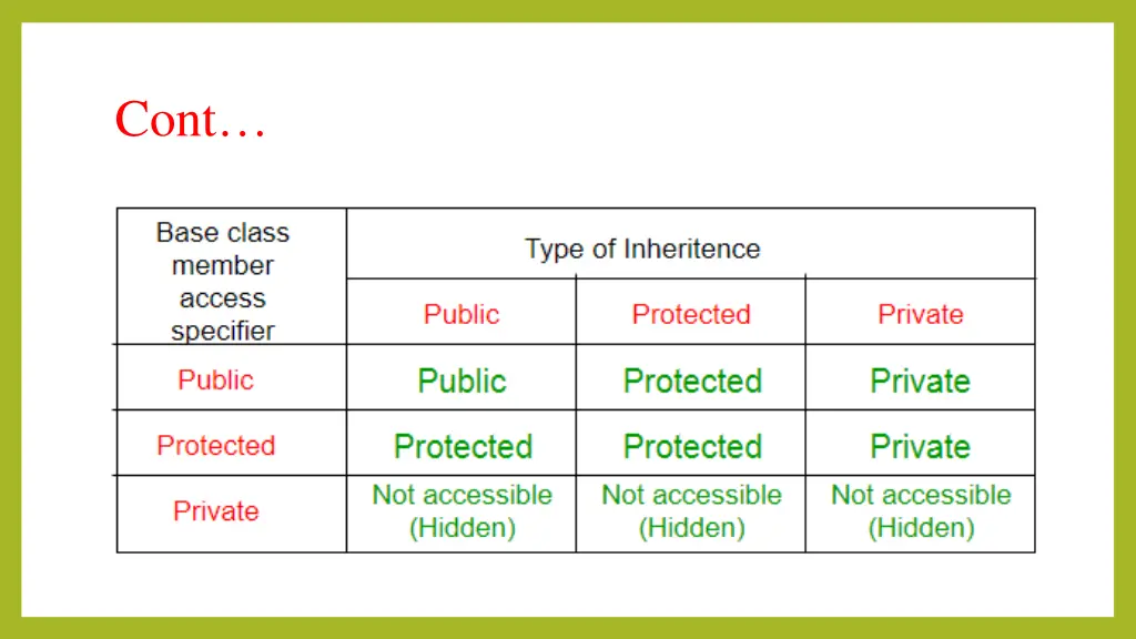 slide6