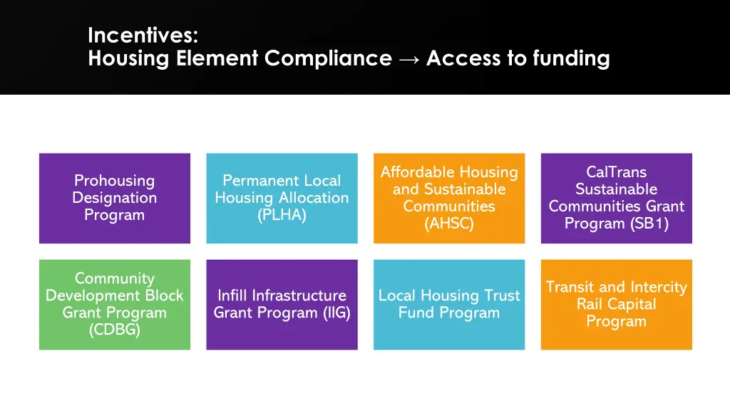 incentives housing element compliance access