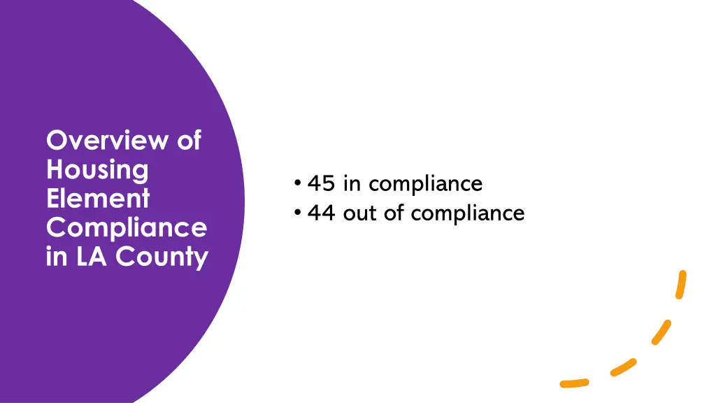 overview of housing element compliance