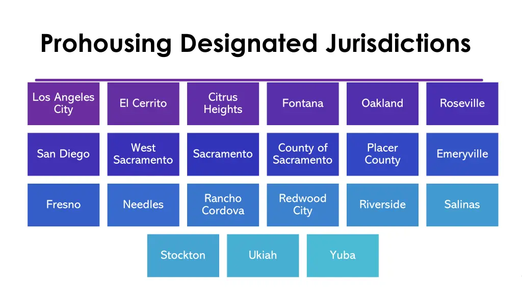 prohousing designated jurisdictions