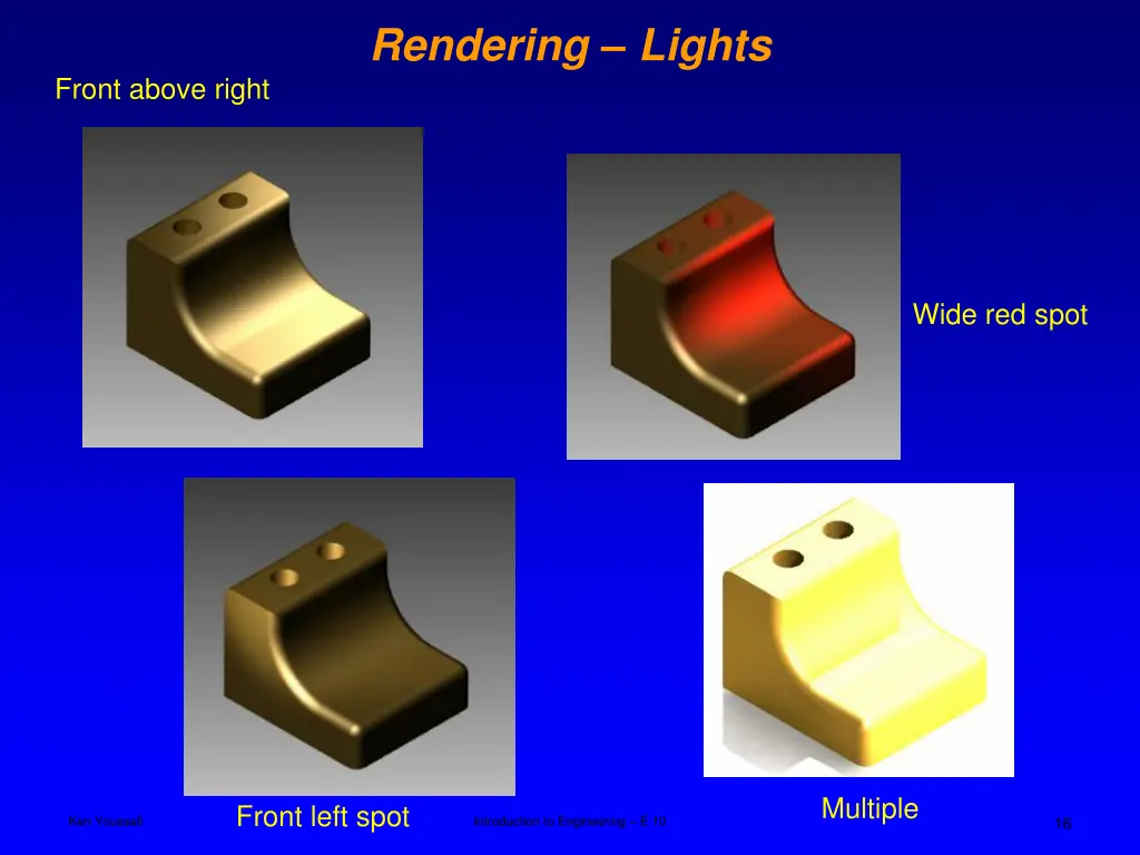 rendering lights 2