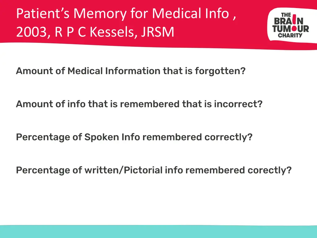 patient s memory for medical info 2003