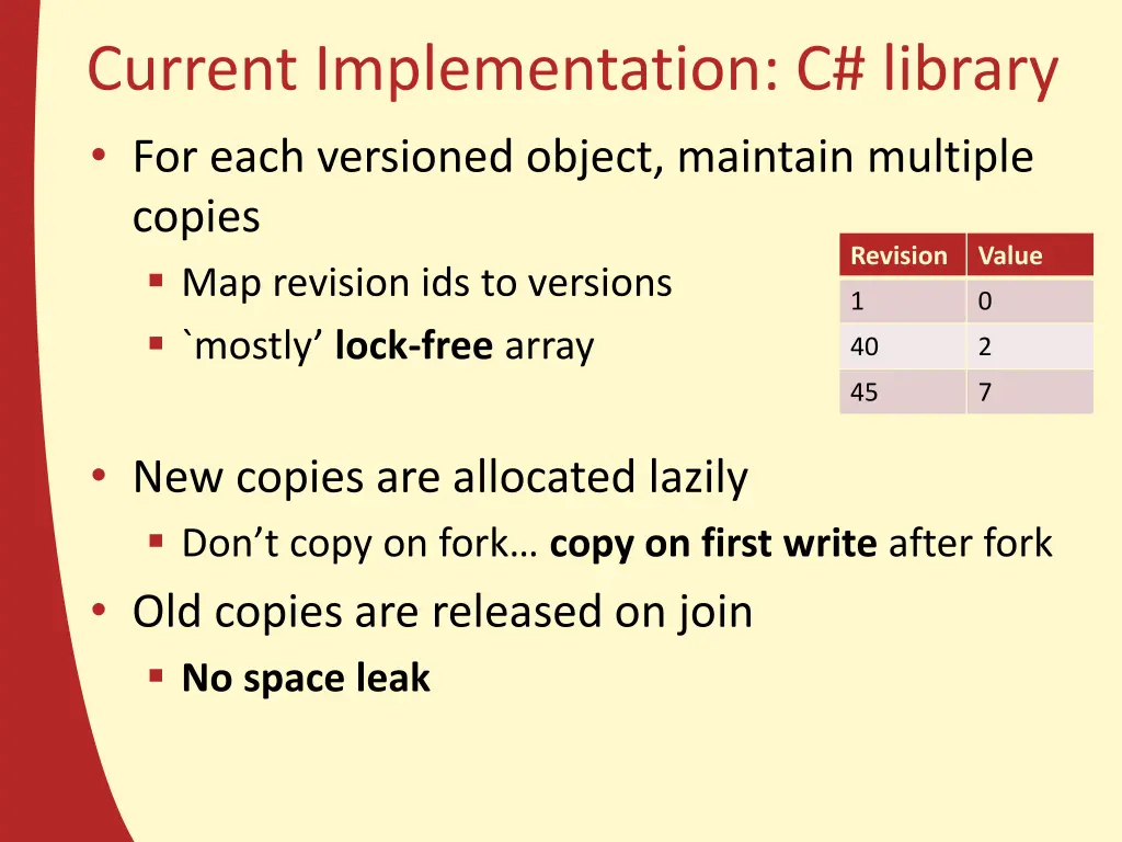 current implementation c library