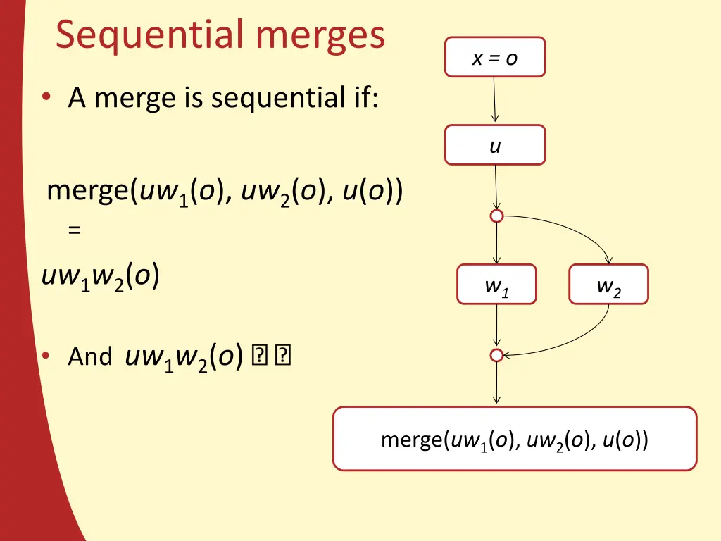 sequential merges