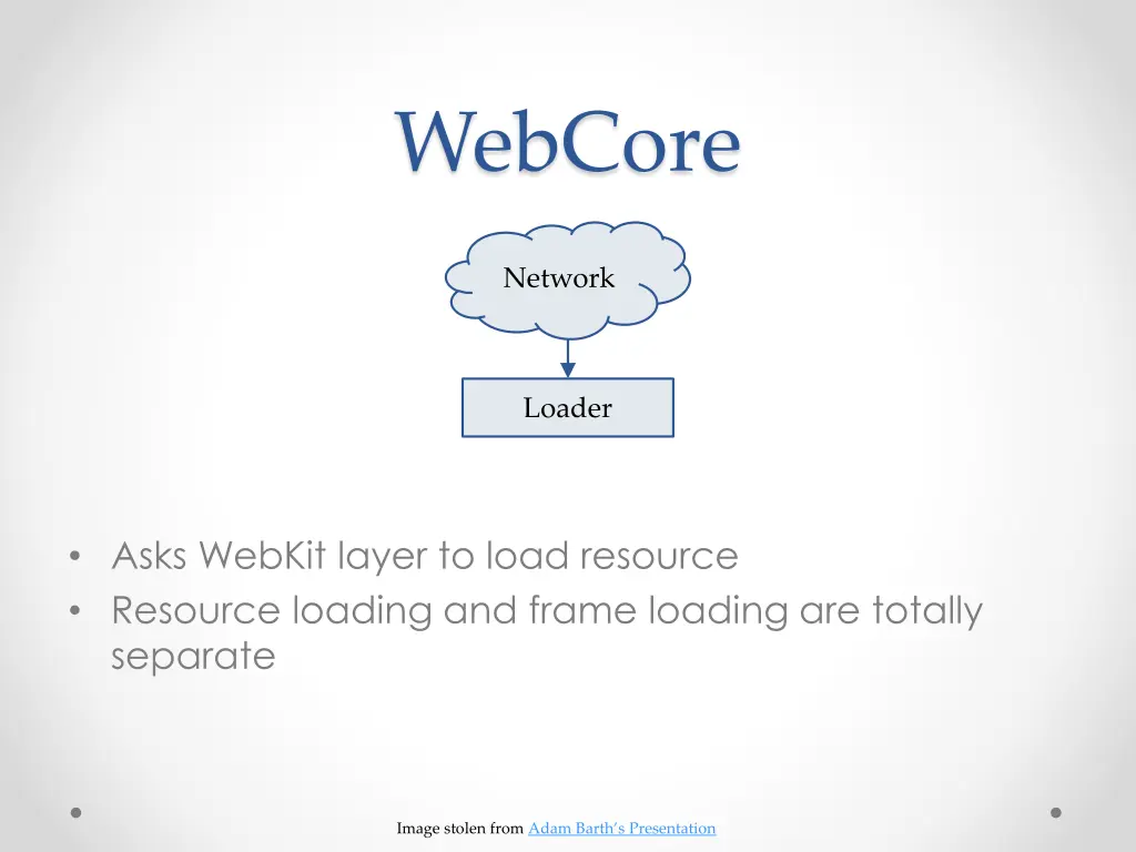 webcore 1