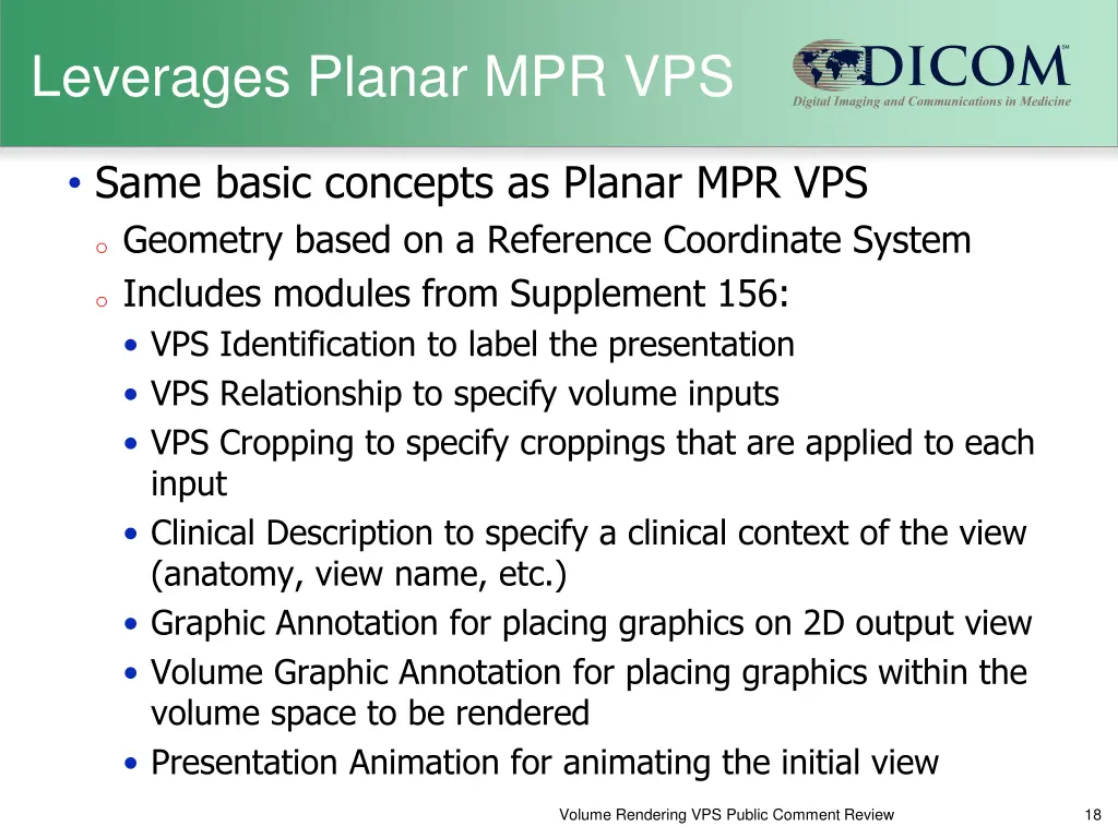 leverages planar mpr vps