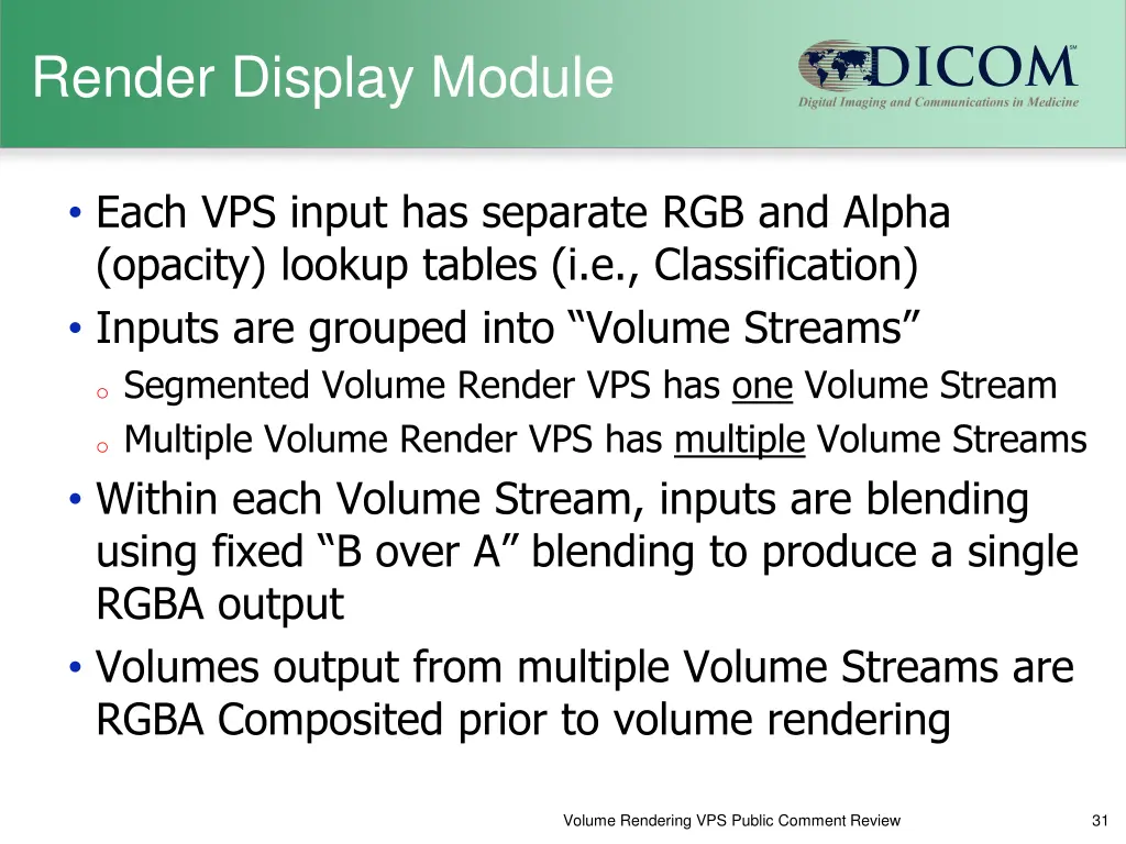 render display module