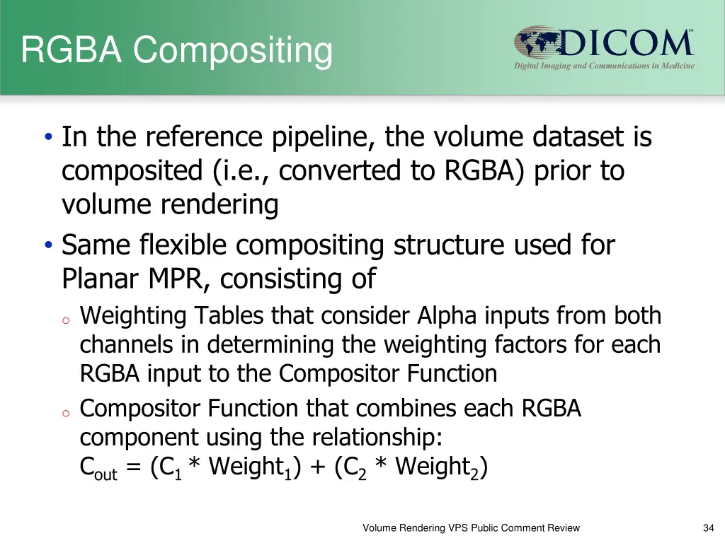 rgba compositing