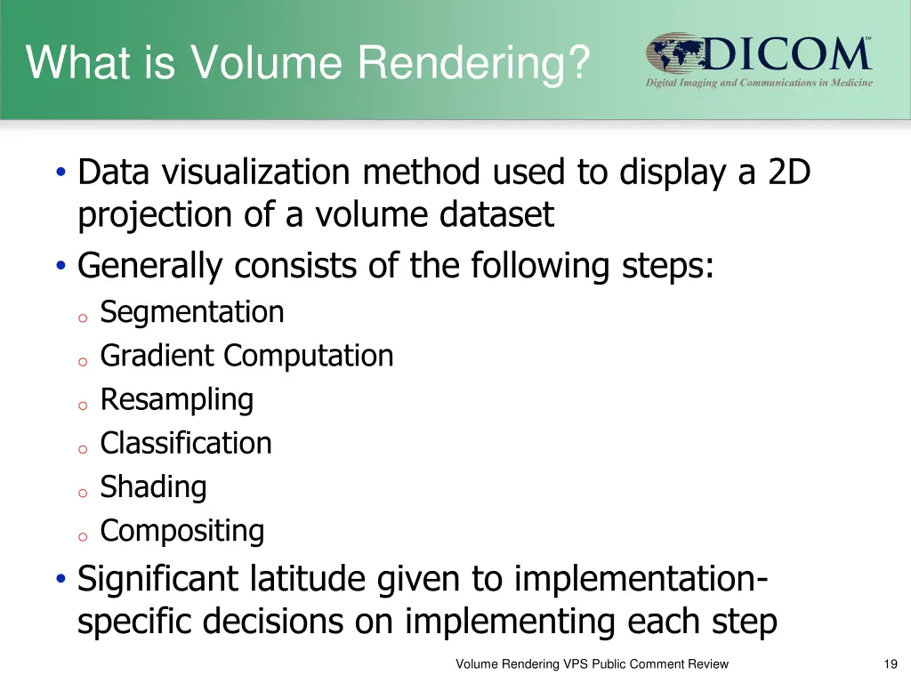 what is volume rendering