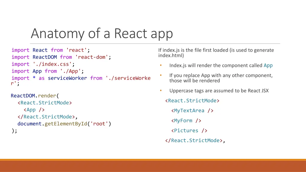 anatomy of a react app