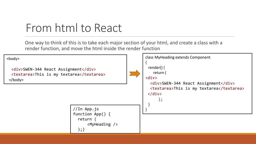 from html to react